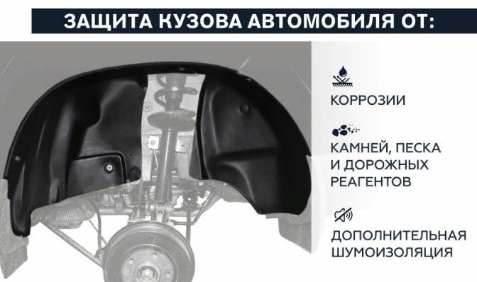 Подкрылки для Hyundai Solaris 2012-2017 задняя пара Ново Пласт