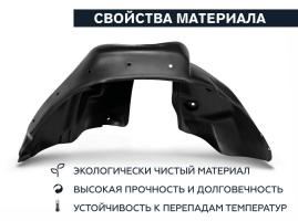 Подкрылок SKODA Octavia A7 2013-2018 (задний правый) Новлайн