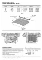 Защита картера и КПП AutoMax для Kia Ceed II рестайлинг хэтчбек, универсал 2015-2018