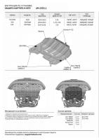 Защита картера и КПП AutoMax для Kia Sportage III 2010-2016